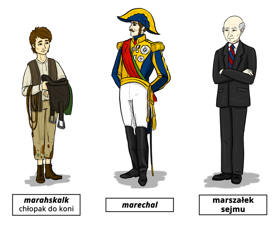 Rysunek przedstawia trzy postacie. Po lewej stronie stoi chłopiec stajenny trzymający w rękach siodło. Pod jego postacią widnieje napis maraskalk chłopak do koni. Pośrodku stoi mężczyzna we francuskim mundurze. Pod jego postacią widnieje napis marechal. Trzecia postać, po prawej, to mężczyzna w garniturze. Pod nim widnieje napis marszałek sejmu.