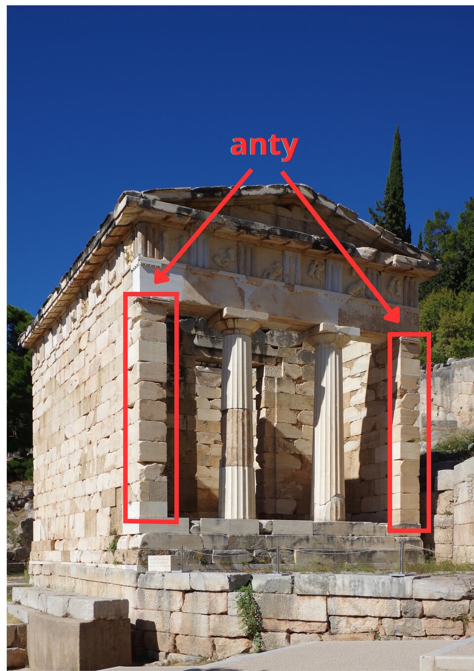 Ilustracja przedstawia budynek Skarbca Ateńczyków w Delfach. Przed wejściem, pośrodku, dwie kolumny doryckie. Obok każdej z nich czerwonymi ramkami oznaczono anty - pionowe części ścian zewnętrznych.