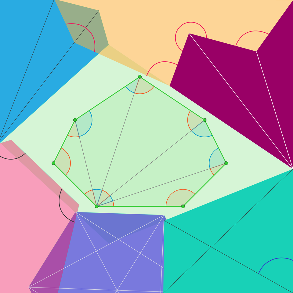 Ilustracja przedstawia kolorowe wielokąty poprzecinane przekątnymi. Kąty wewnętrzne i zewnętrzne niektórych wielokątów zostały zaznaczone łukami.