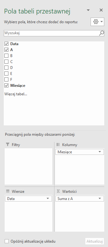 Na zdjęciu widoczne jest okno dialogowe: Pola wykresu przestawnego.   W sekcji wybierania pola znajduje się napis wybierz pola, które chcesz dodać do raportu. Poniżej ustawiona jest wyszukiwarka pól.   Pod nią z kolei znajduje się sekcja z listą pól i checkboxy    Data Zaznaczone,  A niezaznaczone, B niezaznaczone, C niezaznaczone, D niezaznaczone, E niezaznaczone, F niezaznaczone, Miesiące zaznaczone, oraz opcja Więcej tabel...   Następnie pod napisem Przeciągnij pola między obszarami poniżej, znajdują się sekcje   filtry pusta,   Kolumny Wybrany Miesiące z listy rozwijanej,   Wiersze Wybrana Data z listy rozwijanej,  Wartości Wybrana suma z A, z listy rozwijanej.   Dodatkowo na samym dole okna znajduje się niezaznaczony checkbox Opóźnij aktualizację układu.  Oraz przycisk aktualizuj.