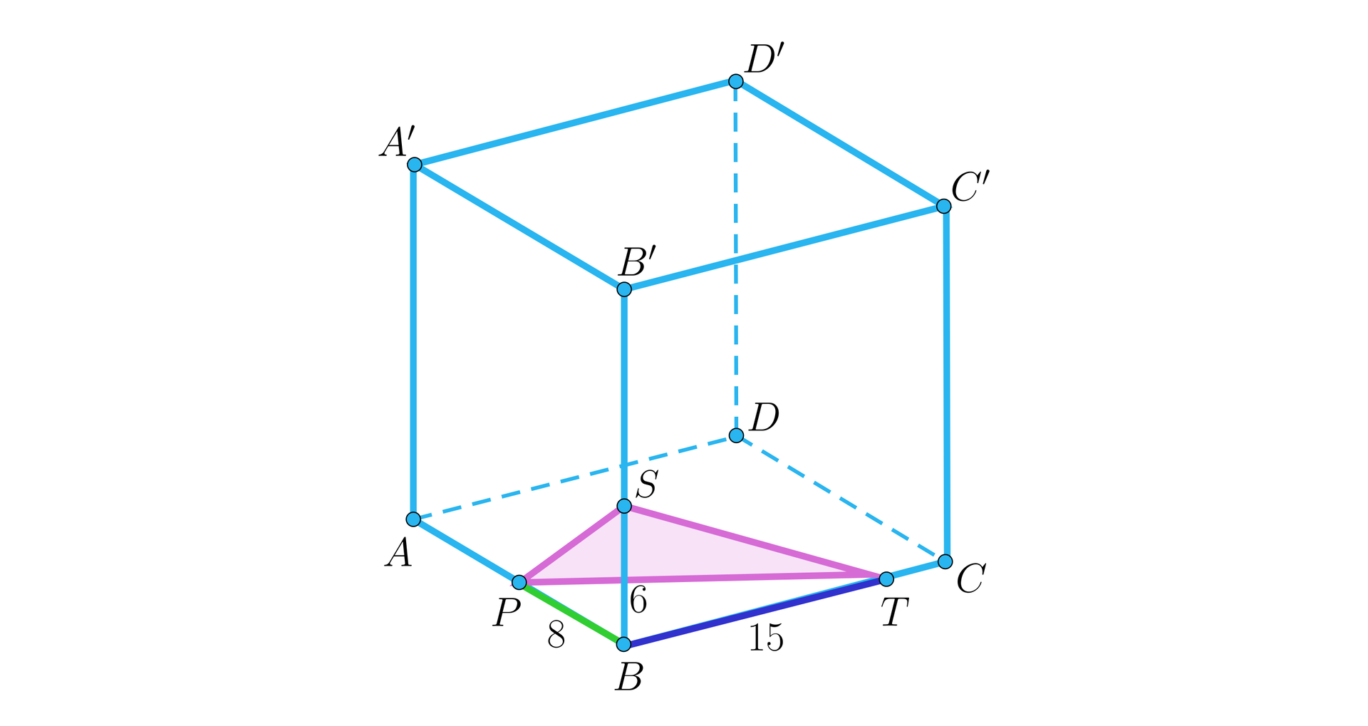 Ilustracja przedstawia sześcian A B C D A prim B prim C prim D prim o krawędzi 16. Odcinek PB stanowiący połowę podstawy ma długość 8. Odcinek BT będący na krawędzi podstawy B C ma długość 15, Trójkąt P S  T jest umieszczony na płaszczyźnie podstawy. Punkt S jest umiejscowiony w takim miejscu, że jest oddalony od punktu B o 16 jednostek. 