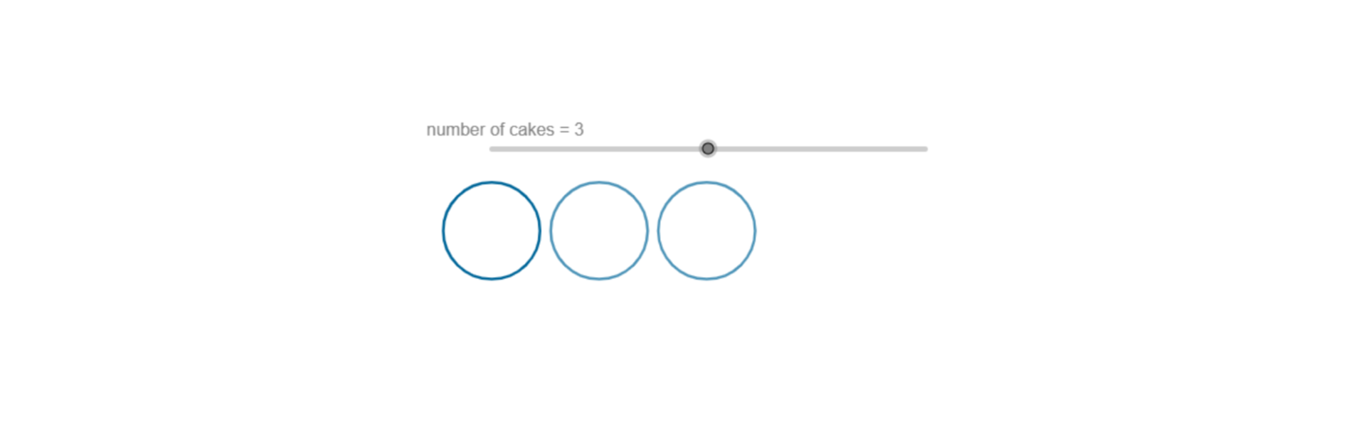 Rysunek przedstawia trzy okręgi. Ich liczba jest ustalana za pomocą suwaka.