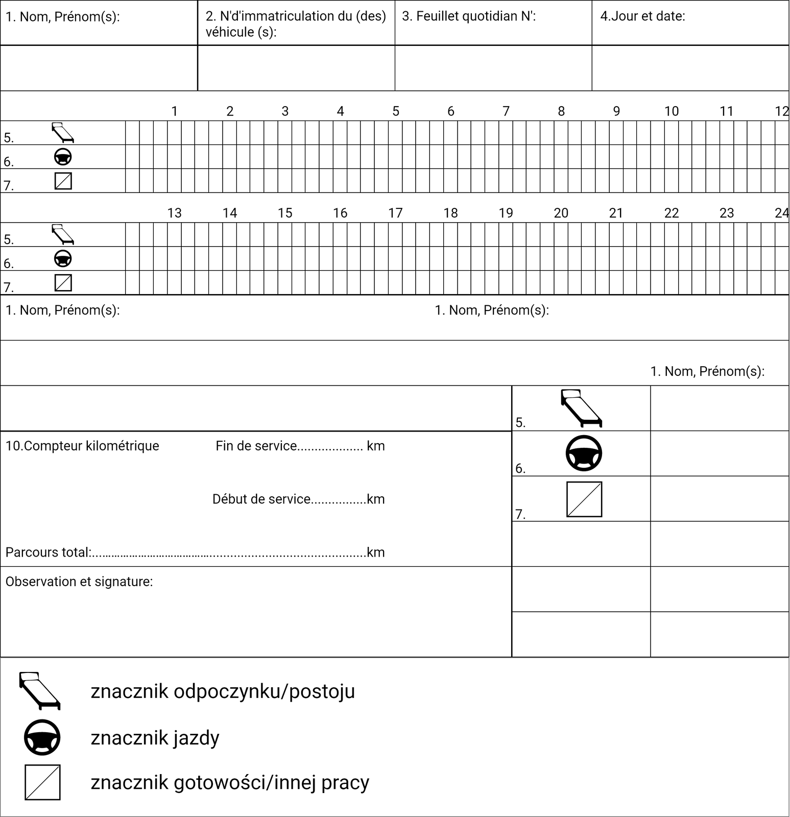 Ilustracja przedstawia kartę czasu pracy kierowcy. Karta jest po francusku, na górze znajdują się cztery komórki do wypełnienia przez kierowcę a poniżej nich dwie tabelki. Tabelki mają trzy rzędy i podzielone są na czterdzieści dziewięć kolumn. W pierwszej kolumnie znajdują się trzy symbole: łóżko, czyli znacznik odpoczynku lub postoju, kierownica, czyli znacznik jazdy oraz przekreślony kwadrat, czyli znacznik gotowości lub innej pracy. Pozostałe komórki są wąskie i puste, co cztery kolumny widać kolejne liczby od jeden do dwanaście w pierwszej tabelce i od trzynaście do dwadzieścia cztery w drugiej tabelce. Komórki wypełnia się, zaznaczając jako kolejne piętnaście minut w dniu. Poniżej tabel znajdują się kolejne komórki do wypełnienia oraz miejsce na podpis.