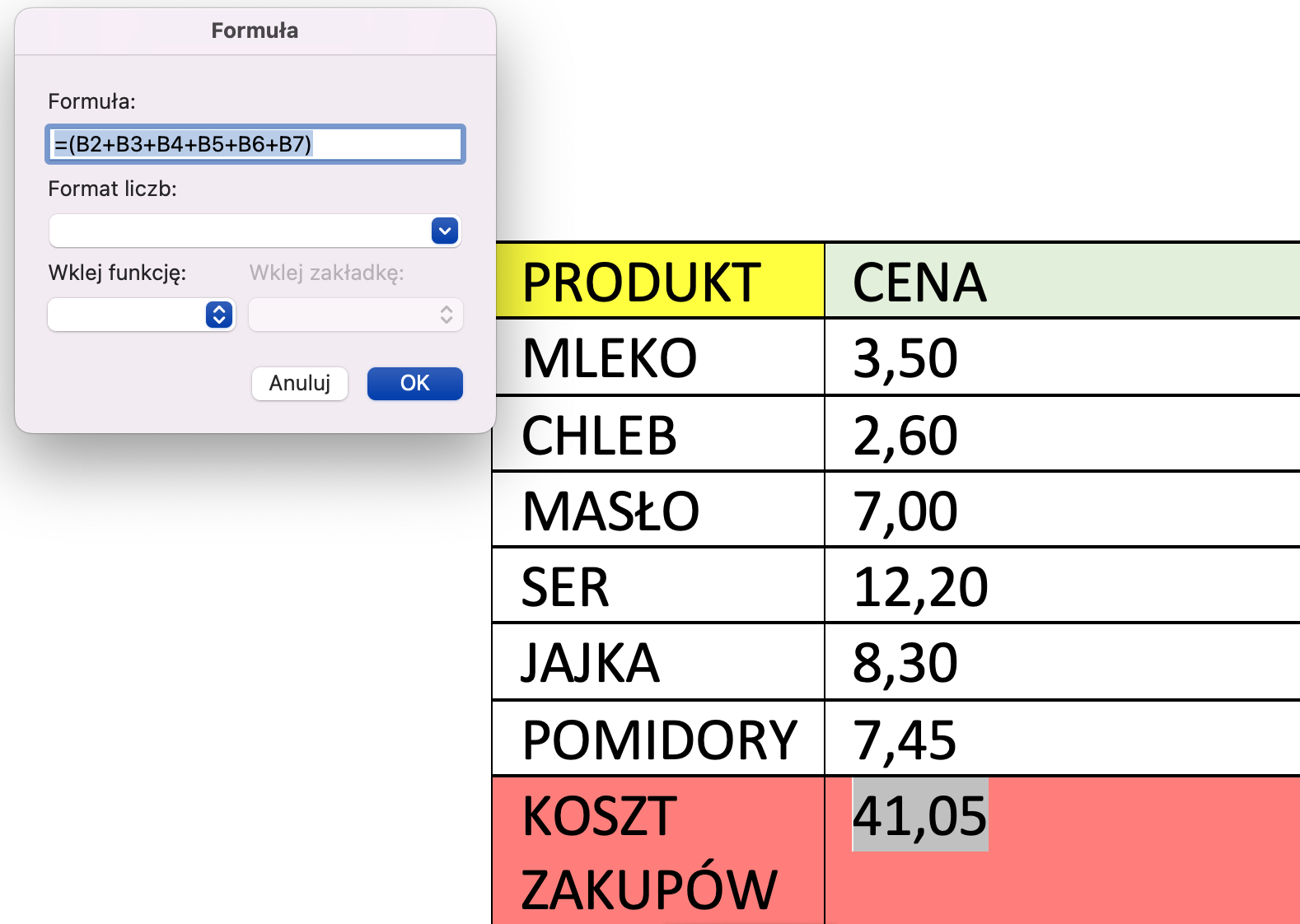 Ilustracja przedstawia tabelę w arkuszu kalkulacyjnym. W pierwszej kolumnie zatytułowanej Produkt widnieją nazwy produktów: Mleko, Chleb, Masło, Ser, Jajka, Pomidory oraz na czerwonym polu: Koszt zakupów. W drugiej kolumnie zatytułowanej Cena znajdują się kwoty: 3,50, 2,60, 7,00, 12,20, 8,30 i 7,45. Na czerwonym polu widoczna jest suma: 41,50. Powyżej widać niewielkie okno zatytułowane Formuła. W pole poniżej wpisana jest formuła: = (B2+B3+B4+B5+B6+B7). Pole pod tytułem Format liczb, Wklej funkcję i Wklej zakładkę jest puste. Na dole okna znajdują się przyciski: Anuluj i OK. 