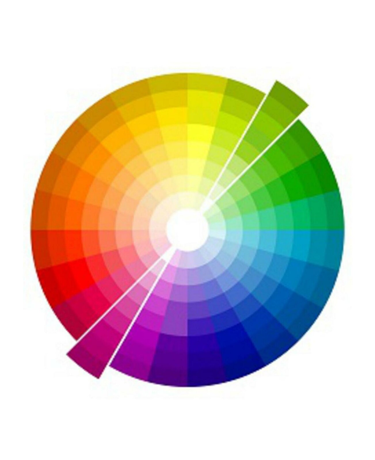 Na ilustracji znajduje się koło barw podzielone na mniejsze kafelki od białego środka ułożono zaokrąglone prostokąty o jasnym odcieniu, im dalej od środka odcień danego koloru jest ciemniejszy. Na górze koła na środku żółty, w lewo przechodzi w zielony, niebieski, fioletowy, różowy, czerwony pomarańczowy i żółty.