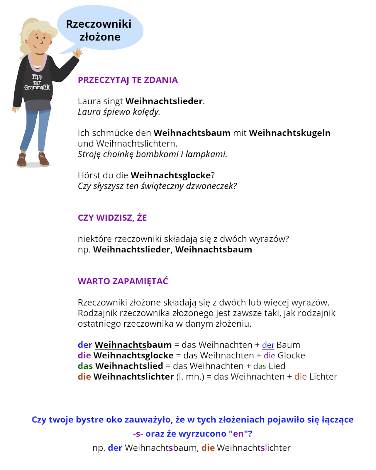 Ilustracja zawiera poradę językową.
Grafika przedstawia dziewczynkę ubraną w czarną bluzkę z napisem Tipp zur Grammatik oraz w niebieskie spodnie.
Dziewczynka mówi: Rzeczowniki złożone.
Pozostałą część ilustracji stanowi tekst, którego treść wyświetla się w trybie dostępności.