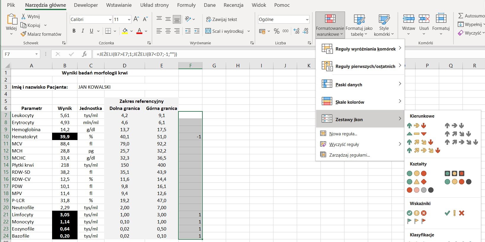 Ilustracja przedstawia fragment arkusza Excel z górnym menu. Podświetlona i rozwinięta jest zakładka Formatowanie warunkowe. W rozwiniętej liście znajdują się następujące opcje: reguły wyróżnienia hasła; reguły pierwszych/ostatnich; paski danych; skale kolorów, zestawy ikon, nowa reguła, wyczyść reguły, zarządzaj regułami. Opcja zestawy ikon jest podświetlona i rozwinięte są zestawy ikon: ikony kierunkowe (różnego typu strzałki), kształty (różnego rodzaju kształty), wskaźniki (symbole ptaszka, wykrzyknika i x oraz flagi). W polu arkusza widoczne są kolumny od A do R oraz .zaznaczony jest obszar kolumny F od wersu 7 do 24. W polu arkusza, w wersie pierwszym znajduje się nagłówek Wyniki badań morfologii krwi. W wersie trzecim znajduje się tytuł imię i nazwisko Pacjenta: Jan Kowalski. Kolumna A Parametr, kolumna B wynik, kolumna C jednostka, kolumny D i E zakres referencyjny: kolumna D dolna granica, kolumna E górna granica. W wierszu 7 w komórkach A, B, C, D, E wpisano kolejno wartości: Leukocyty; 5,61; tys/ml; 4,2; 9,1. W wierszu 8 w komórkach A, B, C, D, E wpisano kolejno wartości: Erytrocyty; 4,93; mln/ml; 4,6; 6,1. W wierszu 9 w komórkach A, B, C, D, E wpisano kolejno wartości: Hemoglobina; 14,2; g/dl; 13,7; 17,5. W wierszu 10 w komórkach A, B, C, D, E wpisano kolejno wartości: Hemoakryt; komórka wyróżniona na czarno 39,9; %; 40,1; 51,0. W komórce F wartość -1. W wierszu 11 w komórkach A, B, C, D, E wpisano kolejno wartości: MCV; 88,4; fl; 79,0; 92,2. W wierszu 12 w komórkach A, B, C, D, E wpisano kolejno wartości:  MCH; 28,8; pg; 25,7; 32,2. W wierszu 13 w komórkach A, B, C, D, E wpisano kolejno wartości: MCHC; 33,4; g/dl; 32,3; 36,5. W wierszu 14 w komórkach A, B, C, D, E wpisano kolejno wartości: Płytki krwi; 2018; tys/ml; 150; 400. W wierszu 15 w komórkach A, B, C, D, E wpisano kolejno wartości: RDW‑SD; 38,2; fl; 35,1; 43,9. W wierszu 16 w komórkach A, B, C, D, E wpisano kolejno wartości: RWD‑CV; 12,5; %; 11,6; 14,4. W wierszu 17 w komórkach A, B, C, D, E wpisano kolejno wartości: PDW; 10,1; fl; 9,8; 16,1. W wierszu 18 w komórkach A, B, C, D, E wpisano kolejno wartości: MPV; 11,4; fl; 9,4; 12,6. W wierszu 19 w komórkach A, B, C, D, E wpisano kolejno wartości: P‑LCR; 31,8; %; 19,2; 47,0. W wierszu 20 w komórkach A, B, C, D, E wpisano kolejno wartości: Neutrofile, 2,29; tys/ml; 2,00; 7,00. W wierszu 21 w komórkach A, B, C, D, E wpisano kolejno wartości: Limfocyty; komórka wyróżniona na czarno 3,05; tys/ml; 1,00; 3,00. W komórce F wartość 1. W wierszu 22 w komórkach A, B, C, D, E wpisano kolejno wartości: Monocyty; komórka wyróżniona na czarno 1,14; tys/ml; 0,10; 1,00. W komórce F wartość 1. W wierszu 23 w komórkach A, B, C, D, E wpisano kolejno wartości: Eozynofile; komórka wyróżniona na czarno 0,64; tys/ml; 0,02; 0,50. W komórce F wartość 1. W wierszu 24 w komórkach A, B, C, D, E wpisano kolejno wartości: Bazofile; komórka wyróżniona na czarno 0,20; tys/ml; 0,02; 0,10. W komórce F wartość 1.