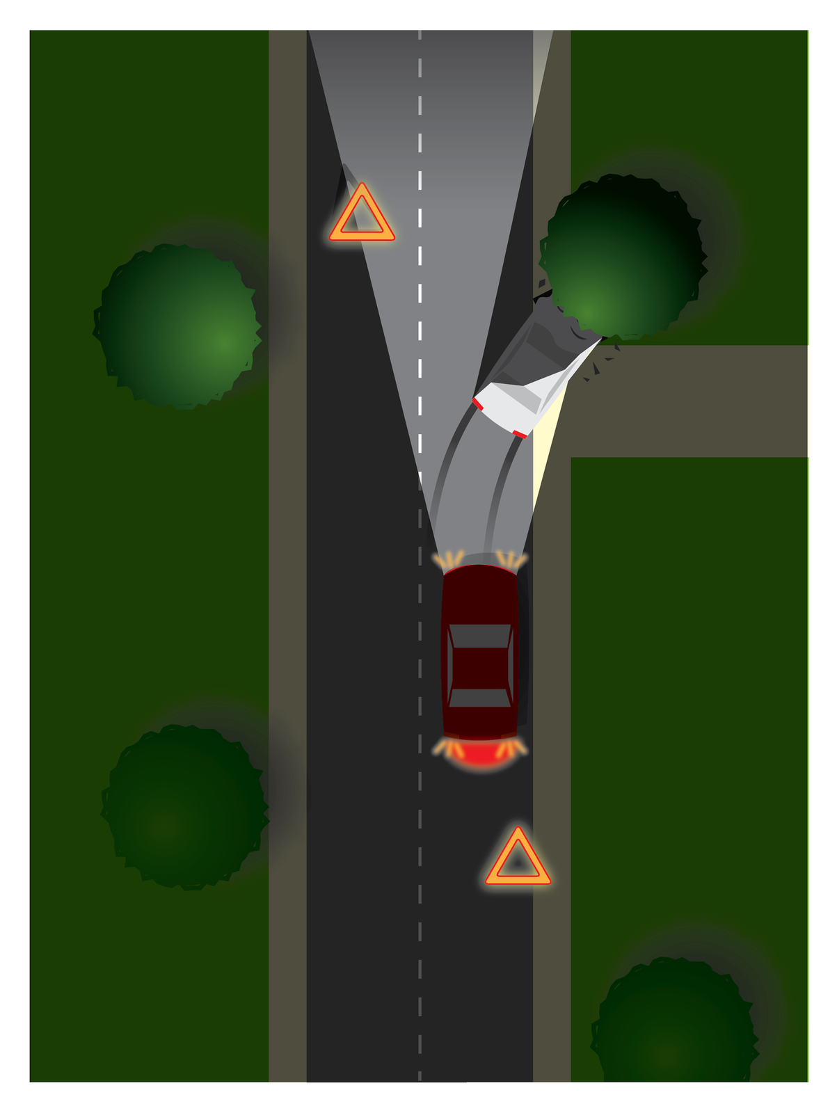 Rysunek przedstawia oznakowanie miejsca wypadku na prostym odcinku drogi po zmroku. Droga prosta, zorientowana pionowo, po obydwu stronach wyróżnione pobocza. W drzewo znajdujące się w pobliżu prawego górnego rogu kadru wbity jest samochód osobowy stojący ukosem do kierunku jazdy, częściowo na jezdni a częściowo na poboczu. Za samochodem ślady hamowania, przednia część maski pofalowana, wokół rozrzucone odłamki auta i gałęzi. Z tyłu na prawym pasie jezdni, tuż poniżej połowy wysokości ilustracji stoi samochód osobowy z włączonymi światłami awaryjnymi i mijania. Reflektory oświetlają rozbity pojazd i drogę przed nim Za nim, po prawej stronie drogi odblaskowy trójkąt ostrzegawczy. Przed rozbitym samochodem po przeciwnej stronie jezdni również ustawiony jest trójkąt ostrzegawczy.