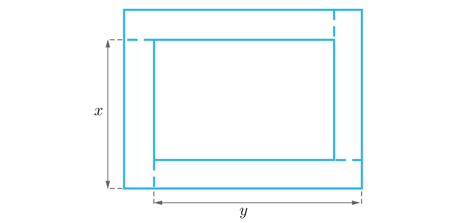 Ilustracja przedstawia szkic geometryczny uzyskanej wcześniej drewnianej ramy. Długość dłuższej listwy została oznaczona jako y, długość krótszej jako x.