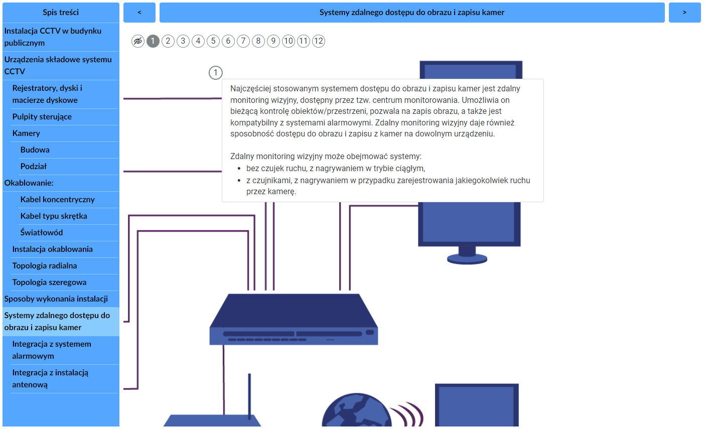 Zdjęcie przedstawia wyświetlony jeden z opisów zawartych na grafice interaktywnej. Grafika główna jest nieco przybliżona. W górnym lewym rogu grafiki interaktywnej widać numery wszystkich znaczników obok siebie. Jest ich dwanaście. Pierwszy znacznik nie posiada numeru. Przedstawia symbol przekreślonego oka.