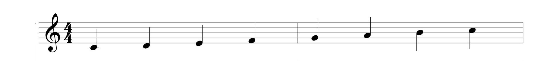 Grafika przedstawia pięciolinię, podpisaną „Gama C‑dur” wraz z fragmentem partytury. Dźwięki zapisano w kluczu wiolinowym, w metrum cztery czwarte, w tonacji C‑dur. W takcie pierwszym zapisano następujące ćwierćnuty: c na pierwszą miarę, d na miarę drugą, e na trzecią miarę oraz f na miarę czwartą. W drugim takcie grane są kolejno: g na pierwszą miarę, a na drugą miarę, h na trzecią miarę oraz c na miarę czwartą.