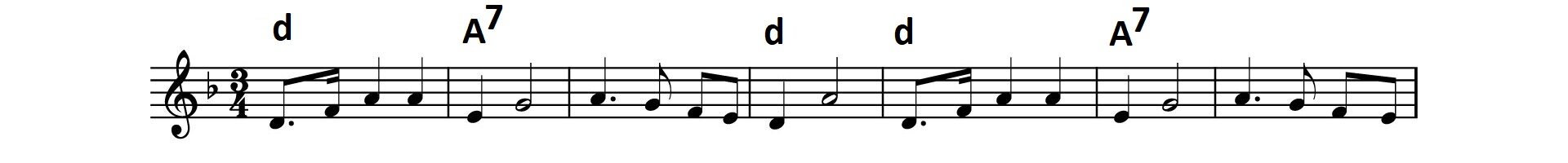 Grafika przedstawia partyturę utworu, którego tytuł należy zapisać. Utwór jest napisany w metrum trzy czwarte, w tonacji F‑dur. Wszystkie dźwięki znajdują się w obrębie oktawy razkreślnej i są zapisane w kluczu wiolinowym. W pierwszym takcie na pierwszą miarę grana jest ósemka z kropką d, a następnie szesnastka f. Na miary drugą oraz trzecią wykonywane są ćwierćnuty a. Nad taktem zapisano akord d‑moll. W drugim takcie na pierwszą miarę grana jest ćwierćnuta e, a na miarę drugą półnuta g. Nad taktem zapisano akord A7 (dominantę septymową). W trzecim takcie na pierwszą miarę grana jest ćwierćnuta z kropką a; na miarę dwa i wykonywana jest ósemka g, a na miarę trzecią dwie ósemki: f oraz e. W czwartym takcie na pierwszą miarę grana jest ćwierćnuta d, a na miarę drugą półnuta a. Nad taktem zapisano akord d‑moll. W takcie piątym na pierwszą miarę grana jest ósemka z kropką d, a następnie szesnastka f. Na miary drugą oraz trzecią grane są ćwierćnuty a. Nad taktem zapisano akord d‑moll. W szóstym takcie na pierwszą miarę grana jest ćwierćnuta e, a na miarę drugą półnuta g. Nad taktem zapisano akord A7 (dominantę septymową). W siódmym takcie na pierwszą miarę śpiewana jest ćwierćnuta z kropką a; na miarę dwa i wykonywana jest ósemka g, a na miarę trzecią dwie ósemki: f oraz e.