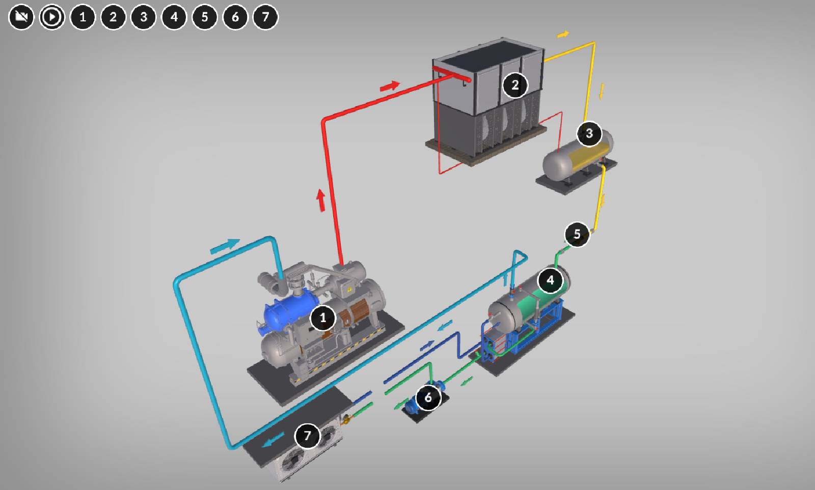 Ilustracja przedstawia wizualizację  trzy de. Na elementach modelu znajdują się znaczniki z cyframi.