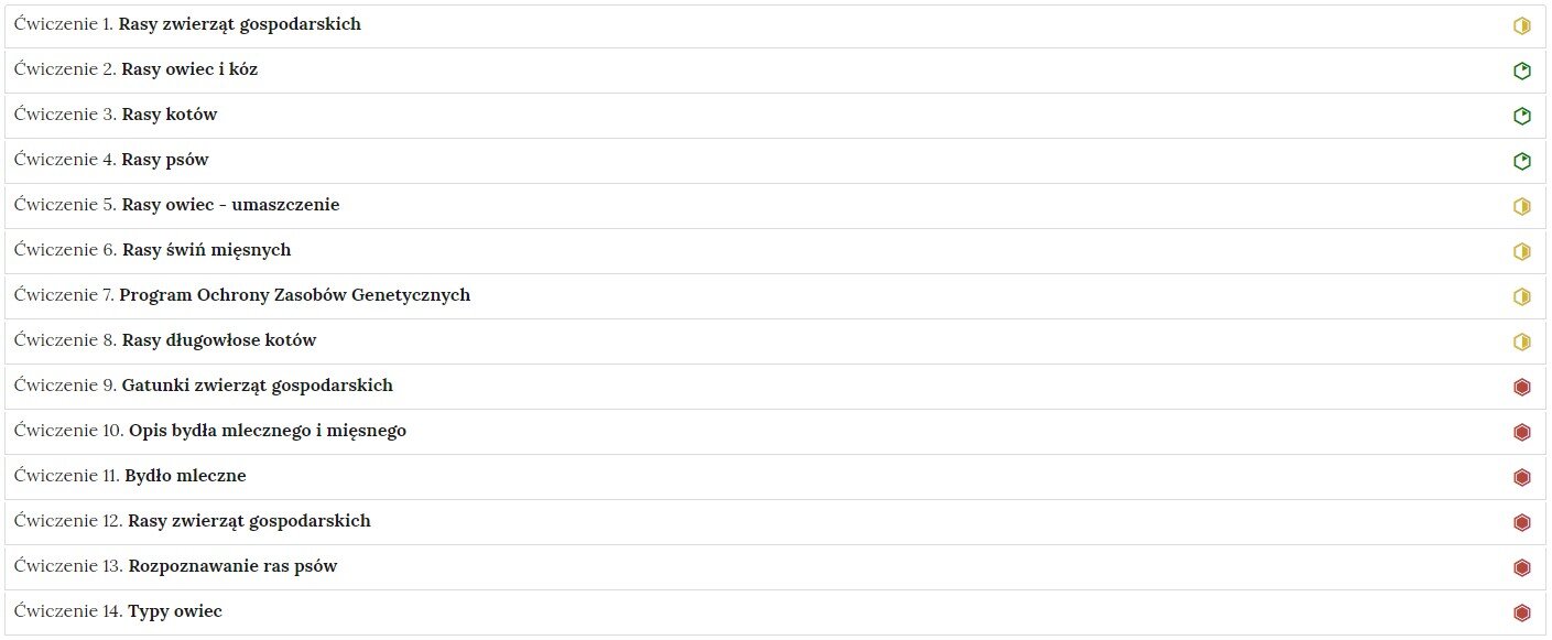 Zdjęcie przedstawia zakładki z numerami i opisem poszczególnych ćwiczeń wraz z ich poziomej trudności. Każda zakładka opatrzona jest opisem Ćwiczenie (numer ćwiczenia) oraz opisem zagadnienia, z którym powiązane jest dane ćwiczenie. Na prawym końcu znajdują się elementy graficzne mówiące o poziome trudności danego ćwiczenia: zielony to poziom łatwy, żółty to poziom średni, a czerwony poziom trudny. 