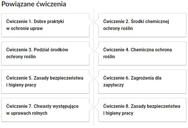 Grafika przedstawia widok przykładowego przycisku ćwiczeń powiązanych z danym multimedium. Na samej górze umieszczony jest nagłówek: Powiązane ćwiczenia. Pod nim znajduje się pionowa oś czasu. Składa się z ośmiu kafelków. Cztery umieszczone są po lewej stronie osi, natomiast pozostałe cztery po prawej. W kafelkach zamieszczona została informacja na temat numeru powiązanego ćwiczenia, a także jego tytułu. Pierwszy kafelek zawiera napis: Ćwiczenie 1. Dobre praktyki w ochronie upraw. Drugi kafelek zawiera napis: Ćwiczenie 2. Środki chemicznej ochrony roślin. Trzeci kafelek zawiera napis: Ćwiczenie 3. Podział środków ochrony roślin. Czwarty kafelek zawiera napis: Ćwiczenie 4. Chemiczna ochrona roślin. Piąty kafelek zawiera napis: Ćwiczenie 5. Zasady bezpieczeństwa i higieny pracy. Szósty kafelek zawiera napis: Ćwiczenie 6. Zagrożenia dla zapylaczy. Siódmy kafelek zawiera napis: Ćwiczenie 7. Chwasty występujące w uprawach roślin. Ósmy kafelek zawiera napis: Ćwiczenie 8. Zasady bezpieczeństwa i higieny pracy.