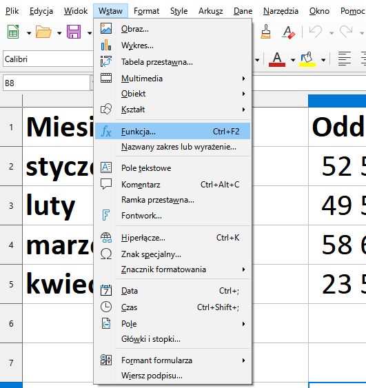 Ilustracja przedstawia fragment arkusza kalkulacyjnego w programie  LibreOffice Calc . Na górze arkusza znajduje się pasek menu z zakładkami. Wybrana jest zakładka Wstaw. Rozwinięta jest pionowa lista z opcjami. Wśród nich wybrana jest opcja: Funkcja… Ctrl+F2.