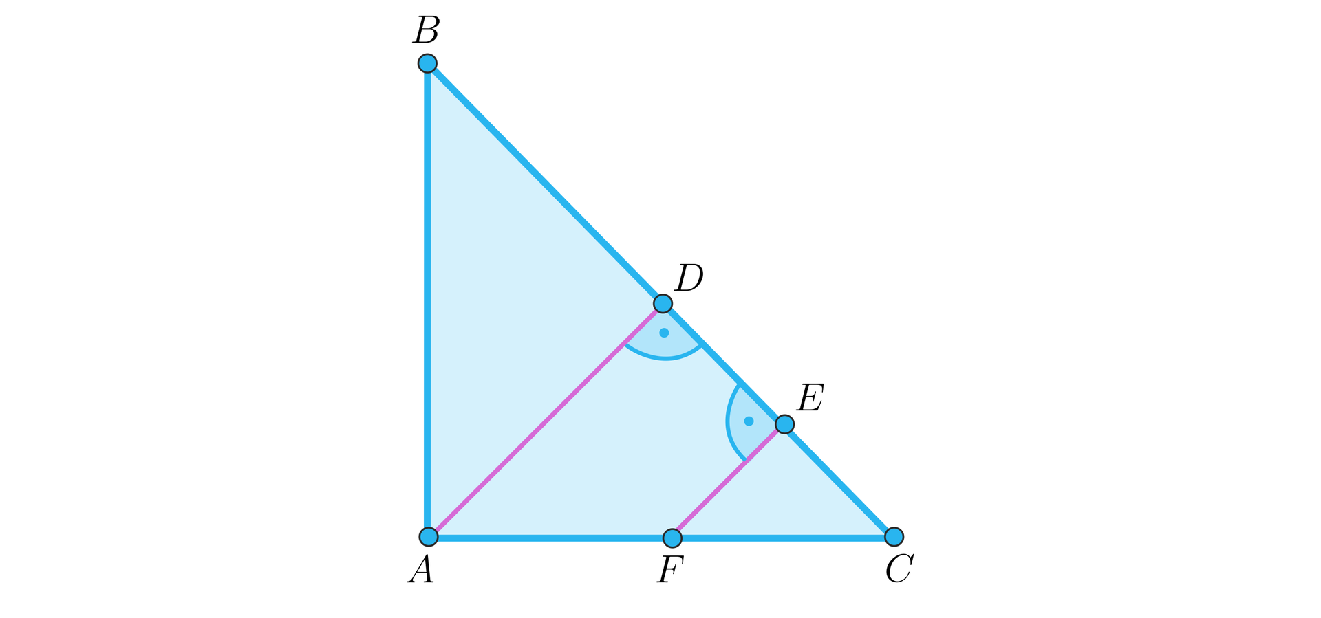 Ilustracja przedstawia zamalowany wewnątrz trójkąt prostokątny A B C. Przy wierzchołku A znajduje się nieoznaczony kąt prosty. Z wierzchołka A poprowadzono wysokość A D na przeciwprostokątną B C i przy wierzchołku D oznaczono kąt prosty. Na podstawie A C zaznaczono punkt F, z którego poprowadzono równoległy do wysokości odcinek F E, gdzie punkt E leży na przeciwprostokątnej B C. Przy wierzchołku E zaznaczono kąt prosty między odcinkiem F E a przeciwprostokątną B C.