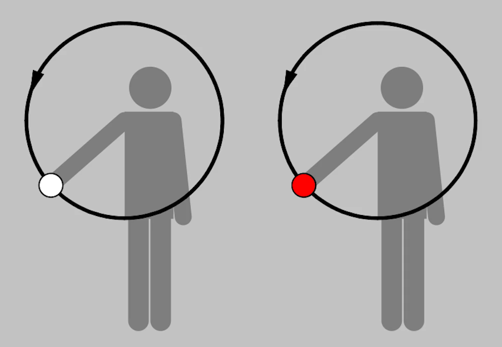 Ilustracja przedstawia sygnał D 2 Stój dawany ręcznie w dzień i w nocy. Przedstawione są dwie sylwetki człowieka który macha prawą ręką w okręgu w kierunku przeciwnym do ruchu wskazówek zegara. W dzień robi to trzymając chorągiewkę, w nocy - latarkę. Na ilustracji pokazane to jest odpowiednio przez białe i czerwone kółko.