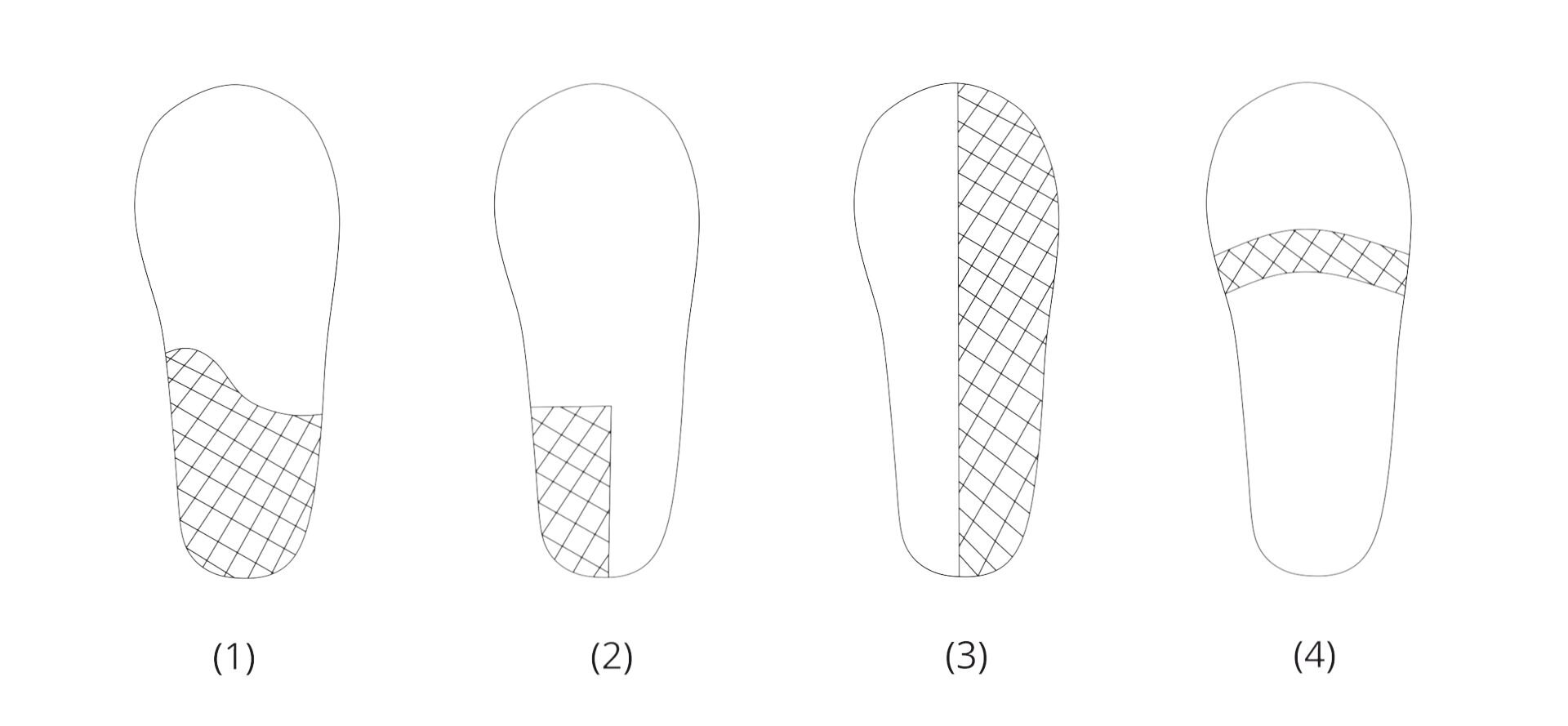 Rys. 4. Nadbicia w podeszwach obuwia gotowego
