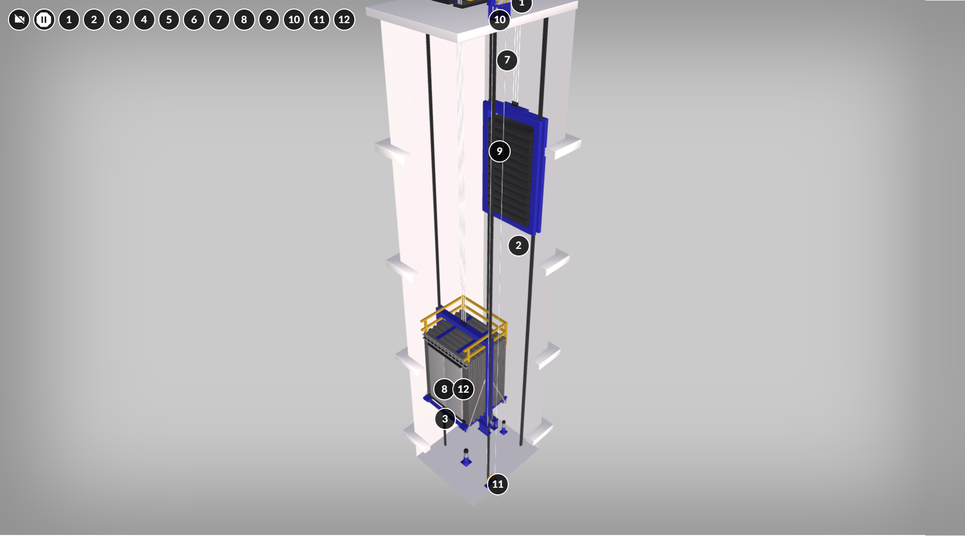 Zdjęcie przedstawia wygląd ekranu modelu 3D dźwigu osobowego. Model zawiera dwanaście pinezek – każda z nich dotyczy poszczególnego elementu konstrukcyjnego dźwigu. Uczniowi, po kliknięciu na daną pinezkę z cyfrą, wyświetlają się szczegółowe informacje na temat danego elementu budowy. Na grafice widoczna jest cała kabina windy w szybie dźwigu.