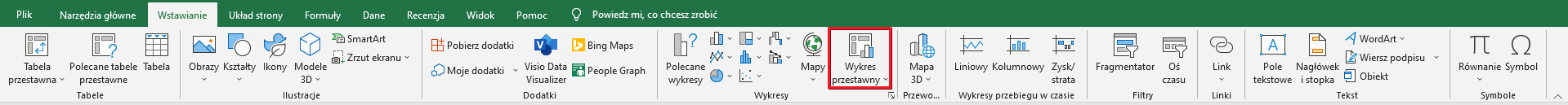 Ilustracja przedstawia pasek menu programu  Microsoft Excel . W górnej części znajdują się zakładki: Plik, Narzędzia główne, Wstawianie, Układ strony, Formuły, Dane, Recenzja, Widok, Pomoc, Powiedz mi, co chcesz zrobić. Wybrana jest zakładka Wstawianie. W pasku poniżej znajdują się ikonki z opcjami programu. W czerwonej ramce jest zaznaczona opcja: Wykres przestawny. 