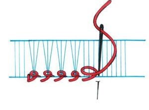 Grafika przedstawia ścieg mereżkowy. Czerwona nitka układa się w drobne pętelki, niestykające się ze sobą. Pętelki te otaczają inne, turkusowe nitki, zbierając je ze sobą, co daje ozdobny efekt.