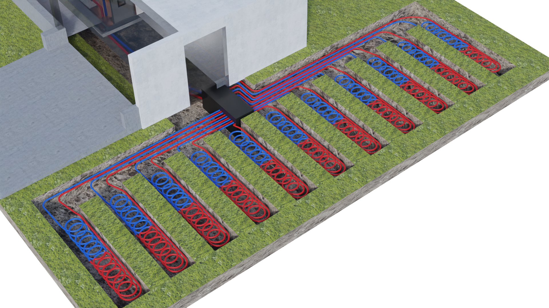 Schemat ukazujący kolektor poziomy meandryczny ułożony w rowach. Prosta ilustracja wykopu, w którym szereg przewodów oznaczonych na niebiesko i czerwono zwiniętych jest w równoległych do siebie rowach.