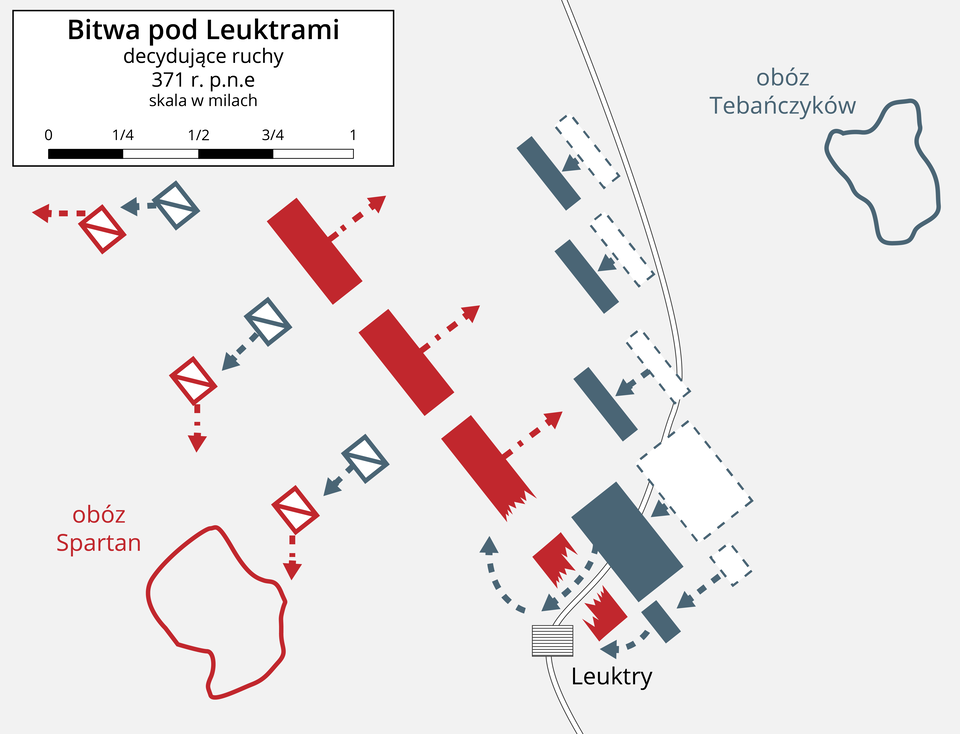 Plan bitwy ukazuje starcie wojsk spartańskich przedstawionych na czerwono z oddziałami tebańskimi przedstawionymi na niebiesko. Bitwa rozgrywa się wzdłuż drogi prowadzącej do Leuktry. Wojska tebańskie mają przewagę nad przeciwnikiem i wygrywają bitwę przełamując prawe skrzydło spartan. Po obu stronach drogi znajdują się prowizoryczne obozy wrogich sobie sił.  