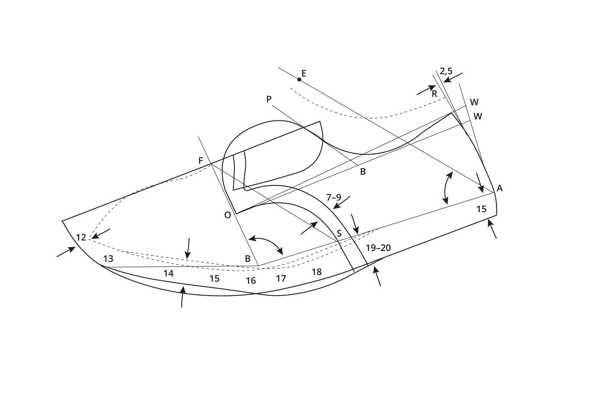 Grafika przedstawia model podstawowy cholewki półbuta męskiego derbowego z zaznaczonymi liniami i punktami pomocniczymi.