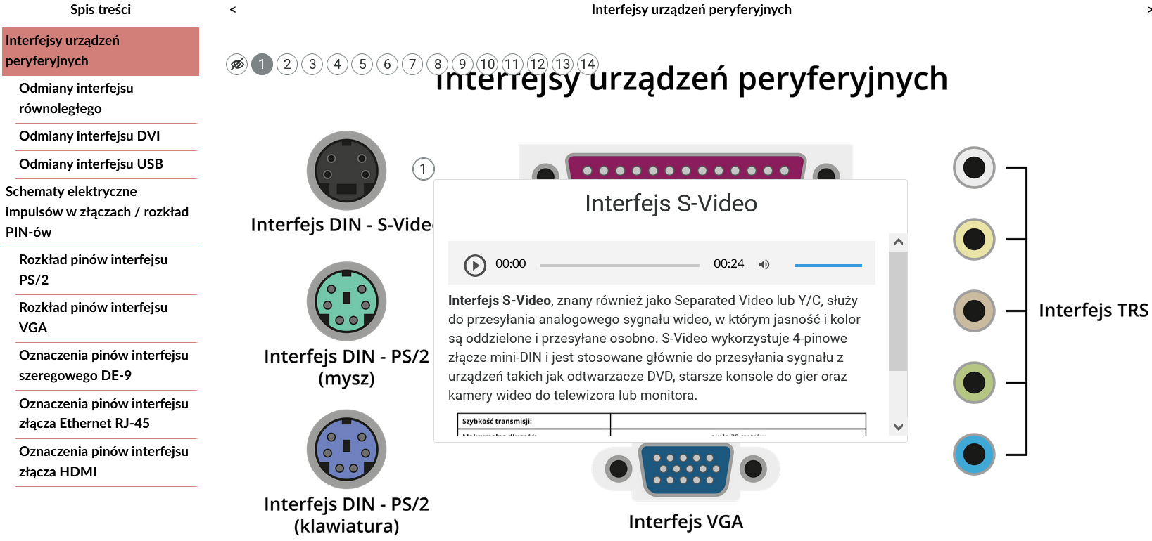 Grafika przedstawia jeden z opisów zawartych na grafice interaktywnej umiejscowiony na panelu ukrytym pod znacznikiem. Na panelu znajduje się tekst oraz pasek odtwarzania z nagraniem o treści tożsamej.