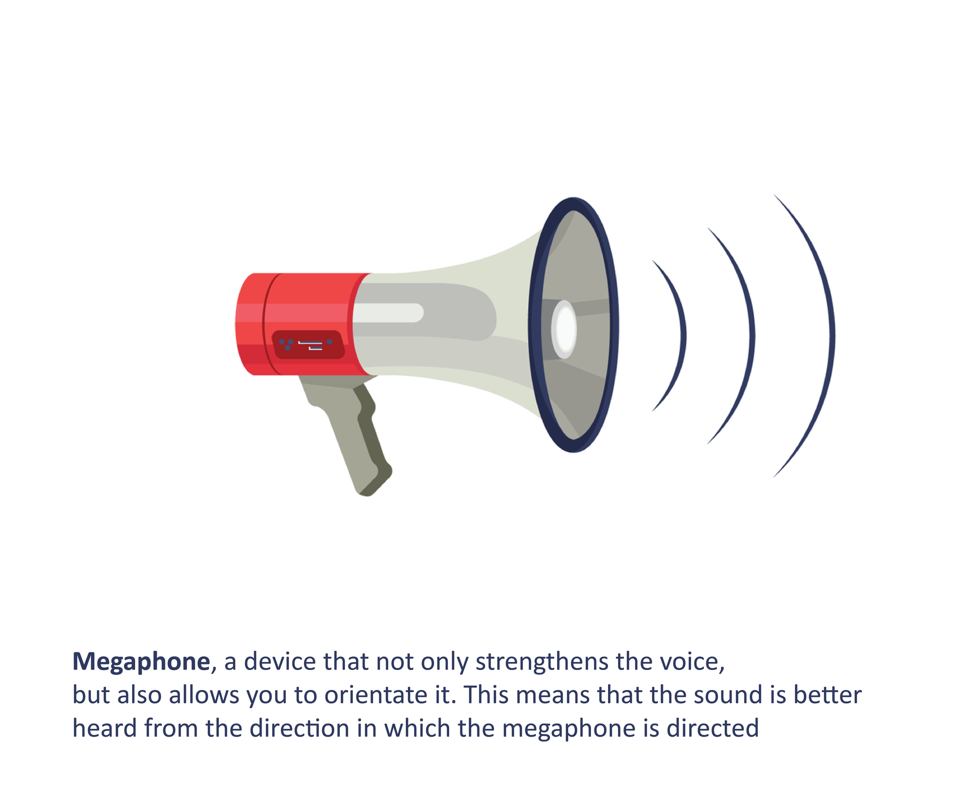 Ilustracja przedstawia megafon z wydobywającymi się z niego dźwiękami. Pod ilustracją jest podpis: Megaphone, a device that not only strengthens the voice, but also allows you to orientate it. This means that the sound is better heard from the direction in which the megaphone is directed