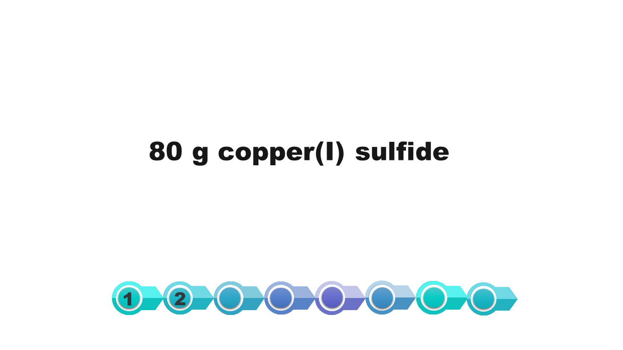 Ilustracja przedstawia napis: 80 g copper (jeden) sulfide.