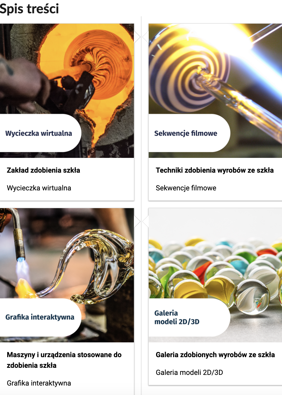 Grafika przedstawia wygląd oprawy graficznej e‑zasobu, spisu treści. Cztery miniaturki zdjęć z tytułami rozdziałów lekcji. Pierwsza miniaturka przedstawia widok na dmuchanie rozgrzanego szkła. Tytuł, Wycieczka wirtualna. Zakład zdobienia szła. Na drugiej miniaturce widoczne jest zbliżenie na uformowane już szkło ze wzorem. Tytuł, Sekwencje filmowe. Techniki zdobienia wyrobów ze szkła. Na trzeciej miniaturce widoczne jest formowanie wygiętego szkła, podgrzewanego płomieniem z palnika. Tytuł, Grafika interaktywna. Maszyny i urządzenia stosowane do zdobienia szkła. Czwarta miniaturka przedstawia szklane kule z kolorowym wzorem wewnątrz. Tytuł, Galeria modeli 2D/3D. Galeria zdobionych wyrobów ze szkła.