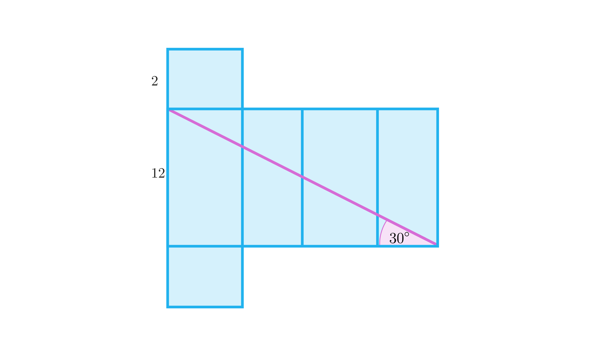 Na ilustracji przedstawiono siatkę prostopadłościanu składającą się z przyległych do siebie dłuższym bokiem, prostokątów a, b i c. Kolejno od lewej znajdują się, prostokąt a, b, a, oraz b. Do górnej, oraz dolnej podstawy pierwszego prostokąta a, przylega dłuższym bokiem prostokąt c. Dłuższy bok prostokąta a, ma długość dwanaście, natomiast krótszy bok prostokąta c, ma długość dwa. Kąt między przekątną wszystkich ścian bocznych na płaszczyźnie, a sumą długości podstaw tych ścian wynosi trzydzieści stopni.