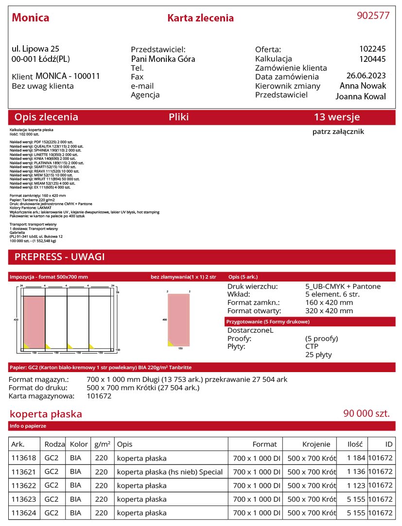 Przykładowa karta zlecenia produkcyjnego