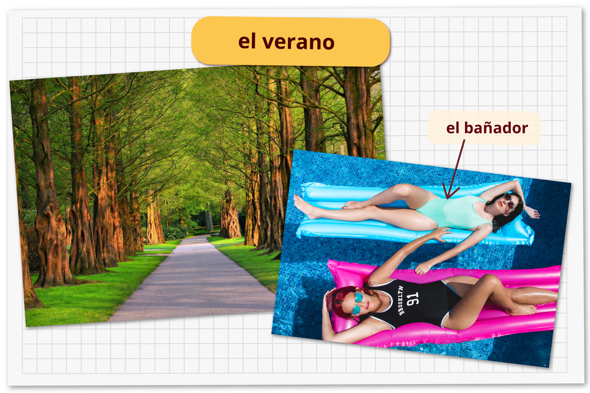 Grafika podpisana el verano składa się z dwóch zdjęć. Na pierwszym widoczna jest alejka w parku otoczona drzewami. Na drugim dwie kobiety leżące w strojach kąpielowych na pontonach w basenie. Zdjęcie podpisane jest el bañador.