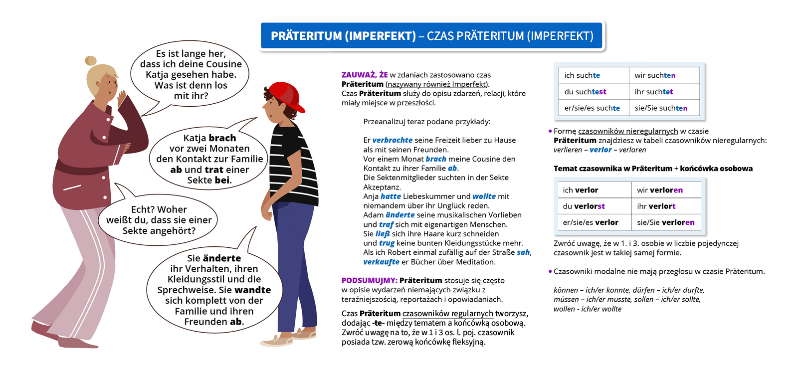Infografika o tytule  Präteritum / Imperfekt – czas przeszły (powtórzenie). Ilustracja przedstawia dwoje młodych ludzi rozmawiających ze sobą: mężczyznę i kobietę. Mężczyzna pyta: Magst du Musik von Ludwig van Beethoven? . Kobieta odpowiada: Als ich seine Stücke zum ersten Mal hörte, wurde die Musik zu meiner Leidenschaft. (pogrubiony wyraz: hörte, wurde). Mężczyzna mówi:  Weißt du, dass er schon im Alter von sieben Jahren sein erstes öffentliches Konzert spielte? Das finde ich außergewöhnlich. (pogrubiony wyraz: spielte). Obok rysunku znajduje się tekst. Zauważ, że kiedy chcesz opisać sytuację lub zdarzenie, które nie ma bezpośredniego związku z teraźniejszością, to stosujesz czas przeszły  Präteritum. Pamiętasz zasady tworzenia czasu przeszłego  Präteritum? Przeanalizuj teraz podane przykłady:  Angela Merkel regierte Deutschland 16 Jahre lang, so wie Helmut Kohl. (pogrubiony wyraz: regierte).  Günter Grass war Schriftsteller, Demokrat und engagierter Politiker. (pogrubiony wyraz: war).  Albert Einstein hatte im Gymnasium häufig Ärger mit den Lehrern. (pogrubiony wyraz: hatte). Dirk Nowitzki gewann den Meistertitel in der NBA und wurde dann zum Sportler des Jahres gewählt. (pogrubione wyrazy: gewann, wurde). Podsumujmy: Präteritum usłyszysz często w oficjalnych komunikatach radiowych, w wydarzeniach telewizyjnych oraz w języku pisanym, np. w artykułach prasowych, pracach naukowych i opowiadaniach. Sięgnij po Präteritum, kiedy chcesz opisać zdarzenie, zrelacjonować wydarzenie lub opowiedzieć historię niemającą związku z teraźniejszością. Czas przeszły Präteritum czasowników regularnych tworzysz dodając -t- między tematem a końcówką osobową. ich zeigte, du zeigtest, er/sie/es zeigte, wir zeigten, ihr zeigtet, sie/Sie zeigten. Forma czasowników nieregularnych w czasie przeszłym Präteritum znajduje się w tabeli czasowników nieregularnych. gehen – ging– gegangen. Ich saß, du saßest, er/sie/es saß, wir saßen, ihr saßt, sie/Sie saßen. Tych czasowników należy nauczyć się na pamięć. Zwróć uwagę, że w 1. i 3. osobie w liczbie pojedynczej (także liczbie mnogiej) czasownik jest w takiej samej formie.