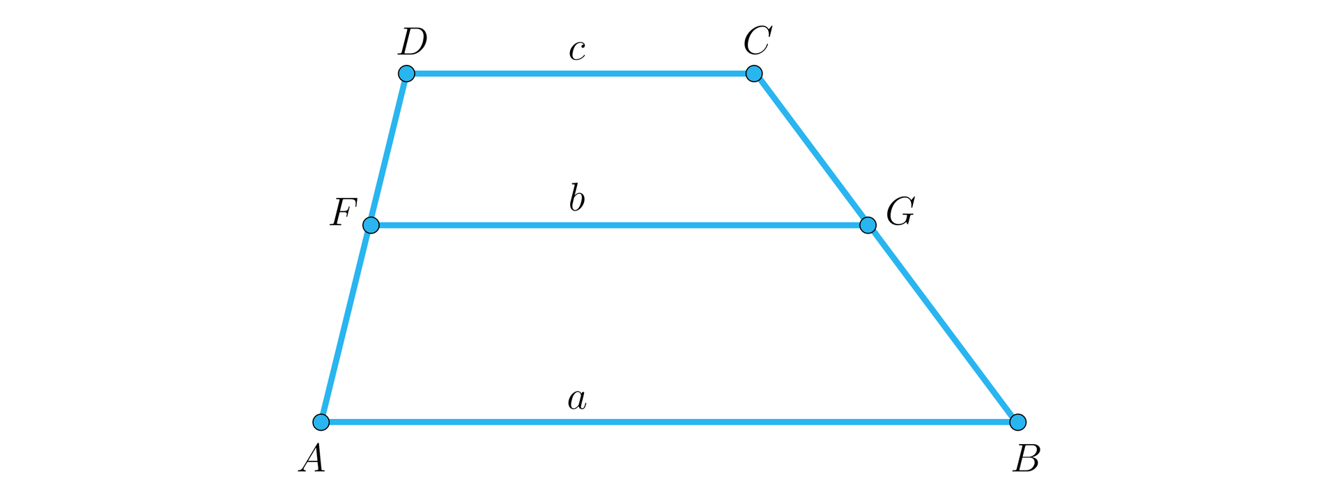 Ilustracja przedstawia trapez A B C D, gdzie odcinek A B jest dłuższą podstawą trapezu i ma długość a, natomiast odcinek D C ma długość c i jest krótszą podstawą trapezu. Na odcinkach A D i C B na tej samej wysokości zaznaczono kolejno punkty F na odcinku A D i punkt G na odcinku B C. Odcinek F G jest równoległy do podstaw trapezu A B C D i ma długość b.