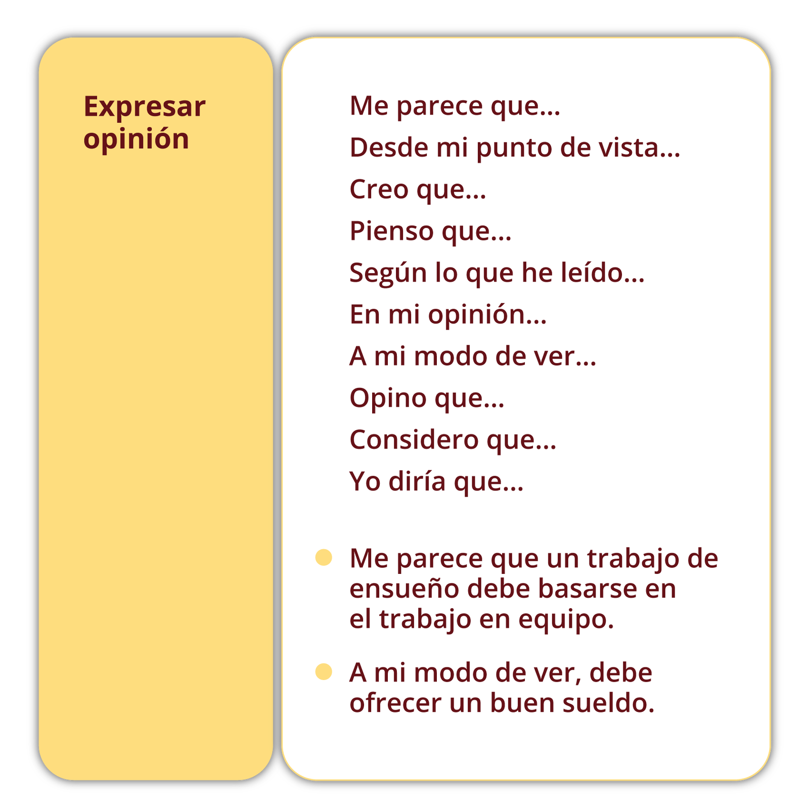 Tytuł tabeli: Expresar opinión. Obok: Me parece que…, Desde mi punto de vista…, Creo que…, Pienso que…, Según lo que he leído…, En mi opinión…, A mi modo de ver…, Opino que…, Considero que...Yo diría que… Me parece que el trabajo de los sueños debe basarse en el trabajo en equipo. A mi modo de ver, debe ofrecer un buen sueldo. 