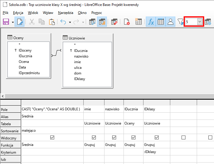 Zrzut ekranu przedstawia kreator kwerend w programie  LibreOffice Base  o nazwie Szkola.odb: Top uczniowie klasy X wg średniej-  LibreOffice Base  : Projekt kwerendy. W górnej części znajduje się menu programu z wybraną cyfrą 5 z prawej strony. Cyfra ta znajduje się w czerwonej ramce. Na górze kreatora znajdują się 2 tabele: Oceny i Uczniowie  Tabela Oceny zawiera pola IDoceny (klucz główny), IDucznia, Ocena, Data, IDprzedmiotu Tabela Uczniowie zawiera takie pola jak: IDucznia (klucz główny), nazwisko, imie, ulica, dom, IDklasy. Tabele Oceny i Uczniowie są ze sobą połączone relacją  Niżej znajduje się tabela o 7 wierszach podpisanych jako: Pole, Alias, Tabela, Sortowanie, Widoczny, Funkcja, Kryterium, lub.  W wierszu Pole wpisano: CAST(”Oceny”.”Ocena” AS DOUBLE), imie, nazwisko, IDucznia (komórka w czerwonej ramce), IDklasy  W wierszu Alias w pierwszej komórce wpisano: Średnia  W wierszu Tabela pierwsza komórka jest pusta, w kolejnych wpisano: Uczniowie, Uczniowie, Oceny, Uczniowie  W wierszu Sortowanie w pierwszej komórce wpisano: malejąco  W wierszu Widoczny w pięciu komórkach widnieje kwadrat ze znakiem zaznaczenia wewnątrz  W wierszu Funkcja wpisano: Średnia, Grupuj, Grupuj, Grupuj, Grupuj  W wierszu Kryterium w piatej komórce wipsano :IDklasy  Wiersz lub jest pusty.  