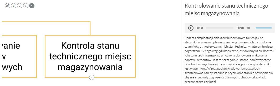 Widok otwartych treści materiałów infografiki
