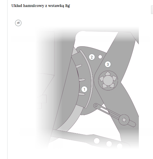 Ilustracja przedstawia fragment jednej z zakładek atlasu interaktywnego. Widoczny jest napis Układ hamulcowy ze wstawką Be gie oraz ilustracja interaktywna z trzema klikalnymi punktami.