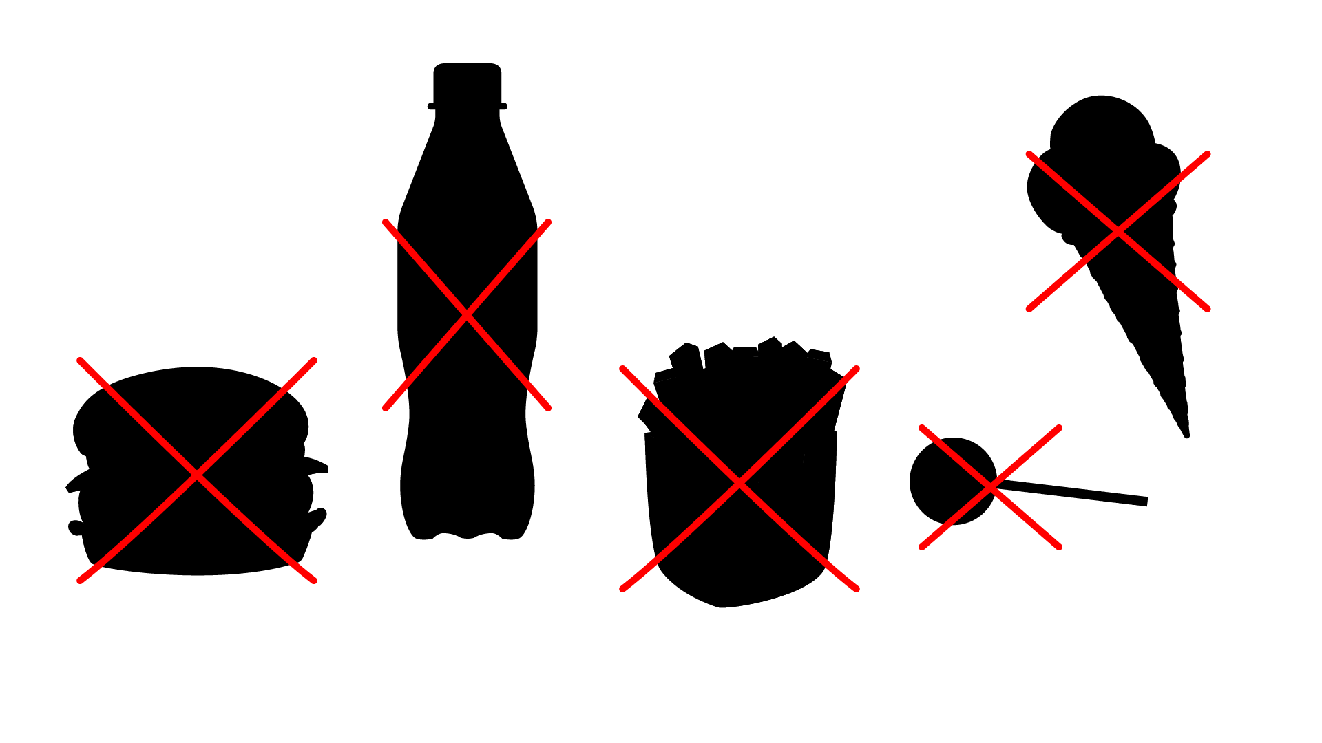 Grafika przedstawia kontury różnych produktów spożywczych, wypełnione na czarno i przekreślone czerwonymi iksami. Od lewej widoczne są: hamburger, butelka napoju, frytki, lizak, lody w rożku.