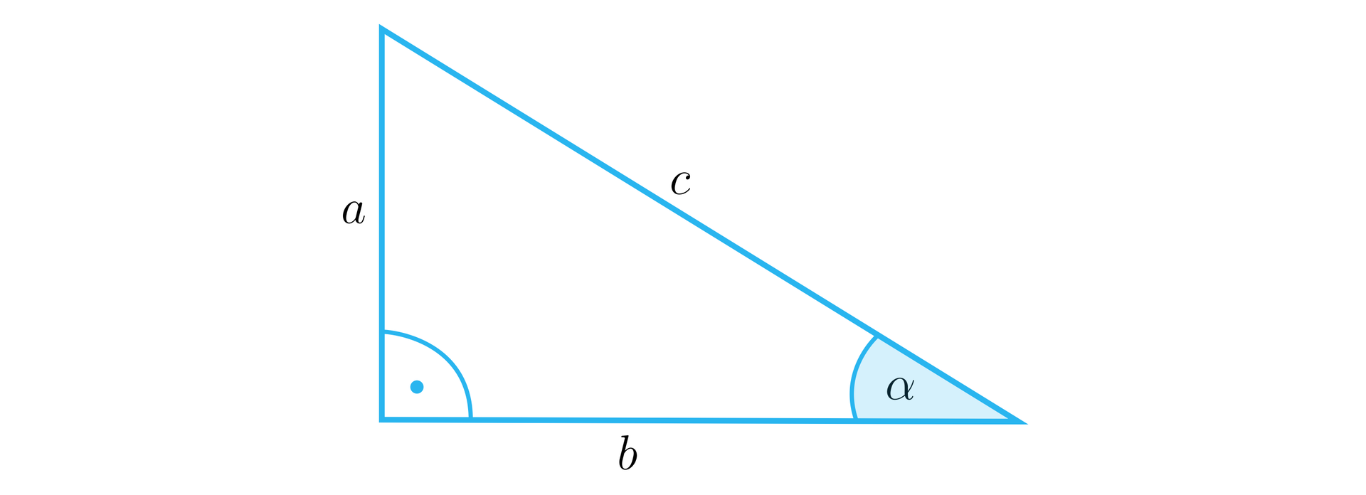 Ilustracja przedstawia trójkąt prostokątny o bokach a, b, c, przy czym bok a jest pionowy, bok b jest postawą trójkąta, a kąt między nimi wynosi 90 stopni. Bok c jest przeciwprostokątną. Między bokami b i c znajduje się kąt alfa.