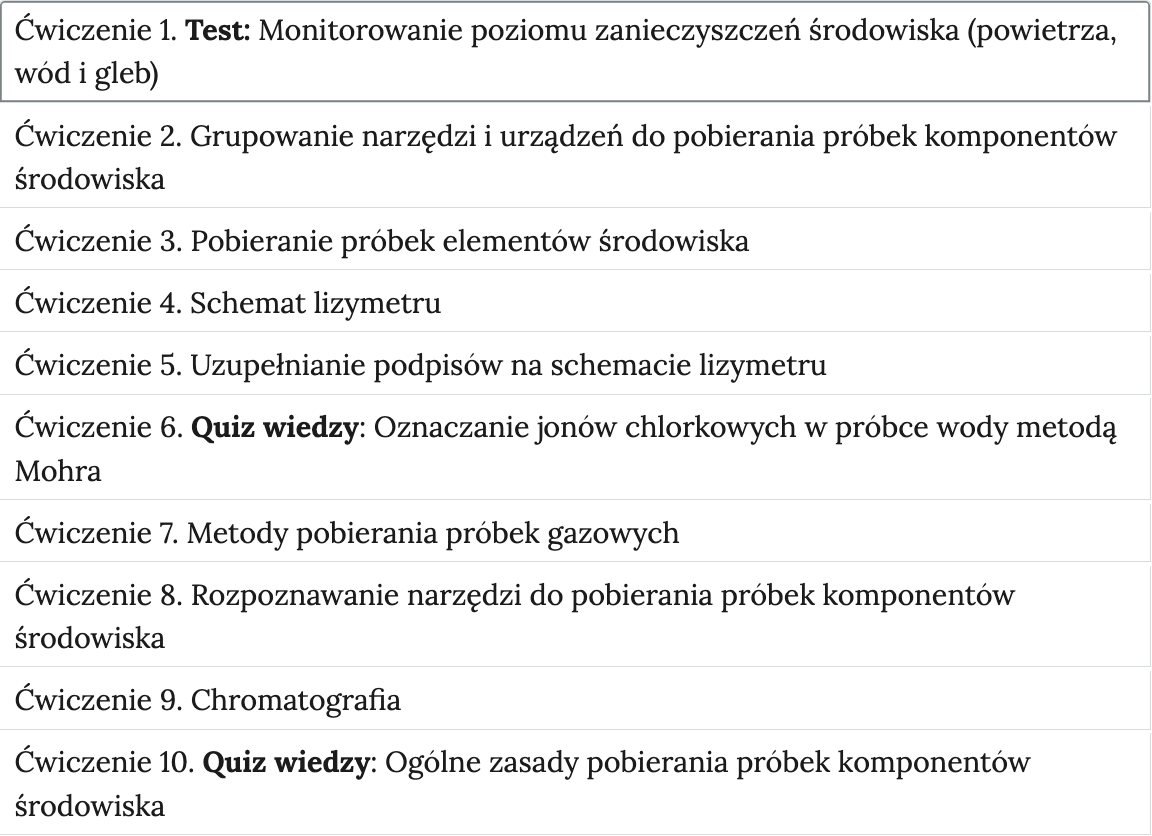 Grafika przedstawia widok ćwiczeń do wyboru, element interaktywnych materiałów sprawdzających. W poszczególnych zakładkach wypisane są tytułu ćwiczeń i zagadnień, których dotyczą.