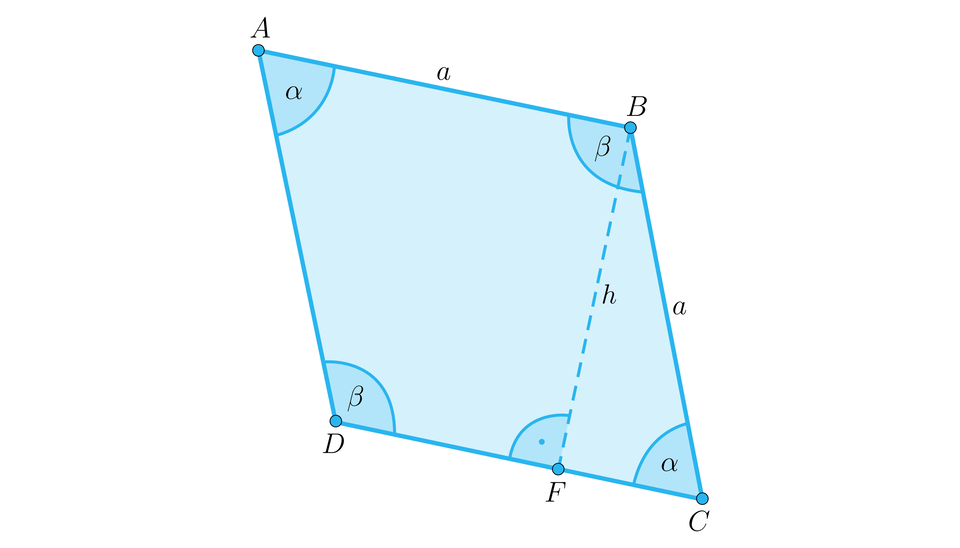 Ilustracja przedstawia romb ABCD o boku o długości a. Kąty wewnętrzne przy wierzchołkach A i C wynoszą alfa, a przy wierzchołkach BD wynoszą beta. Na bok DC upuszczono wysokość o długości h. 
