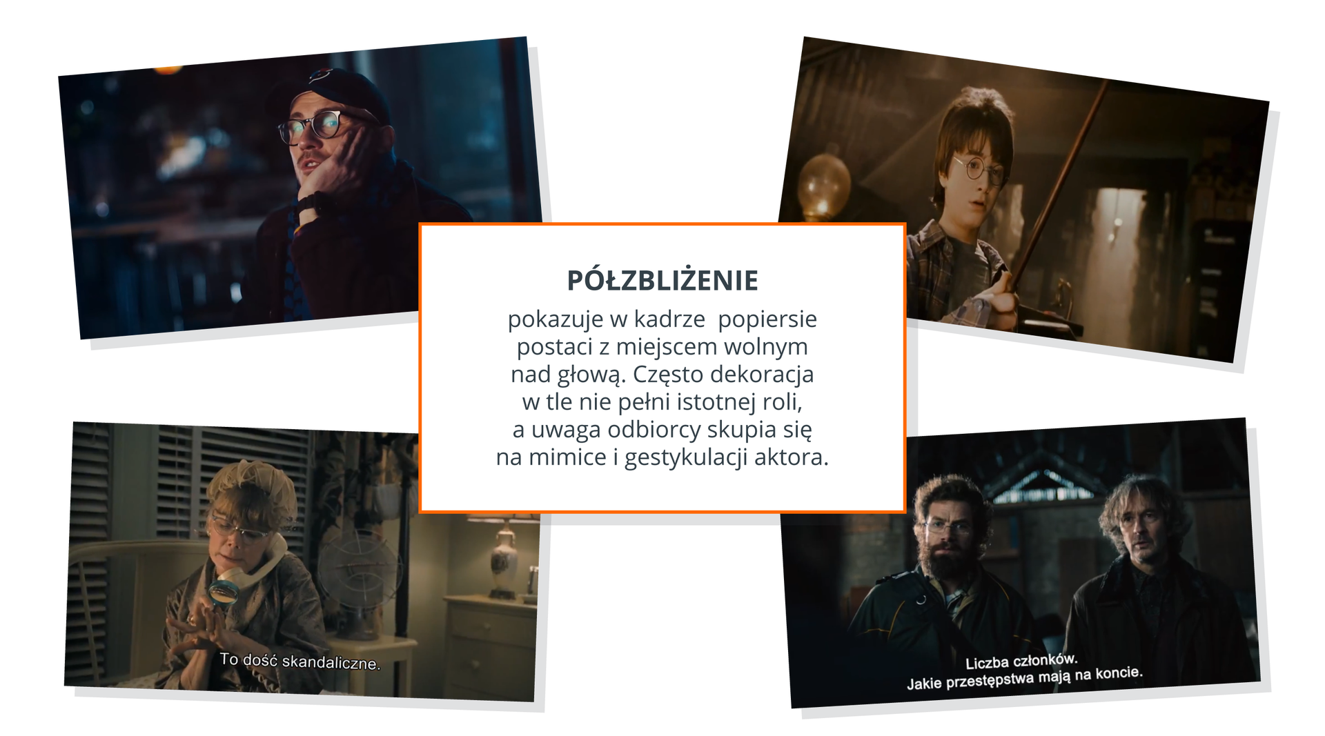 Ilustracja przedstawia cztery fotografie na białym tle. Fotografia w lewym górnym rogu przedstawia mężczyznę podpierającego twarz ręką. Mężczyzna ubrany jest w czarną kurtkę oraz na głowie ma czarną czapkę z daszkiem. Mężczyzna ma na sobie okulary. Tło fotografii jest ciemne i rozmazane.  Fotografia w lewym dolnym rogu przedstawia kobietę rozmawiającą przez telefon. Kobieta ubrana jest w szlafrok oraz biały czepek na głowie. W tle fotografii znajduje się stojący na stoliku mały wiatrak. kobieta znajduje się w pokoju. Fotografia w prawym górnym rogu przedstawia chłopca trzymającego w ręku różdżkę. Chłopiec ubrany jest w koszulę oraz nosi okrągłe okulary. Chłopak znajduje się w pokoju. Fotografia w prawym dolnym rogu przedstawia dwóch mężczyzn stojących obok siebie. Oboje ubrani są w kurtki. Przed nimi w lewym dolnym rogu znajduje się zamazana sylwetka człowieka, na którego spoglądają. W tle znajdują się murowane ściany. Na środku ilustracji znajduje się wyjaśnienie znaczenia definicji półzbliżenia. Półzbliżenie - pokazuje w kadrze popiersie postaci z miejscem wolnym nad głową. Często dekoracja w tle nie pełni istotnej roli, a uwaga odbiorcy skupia się na mimice i gestykulacji aktora.