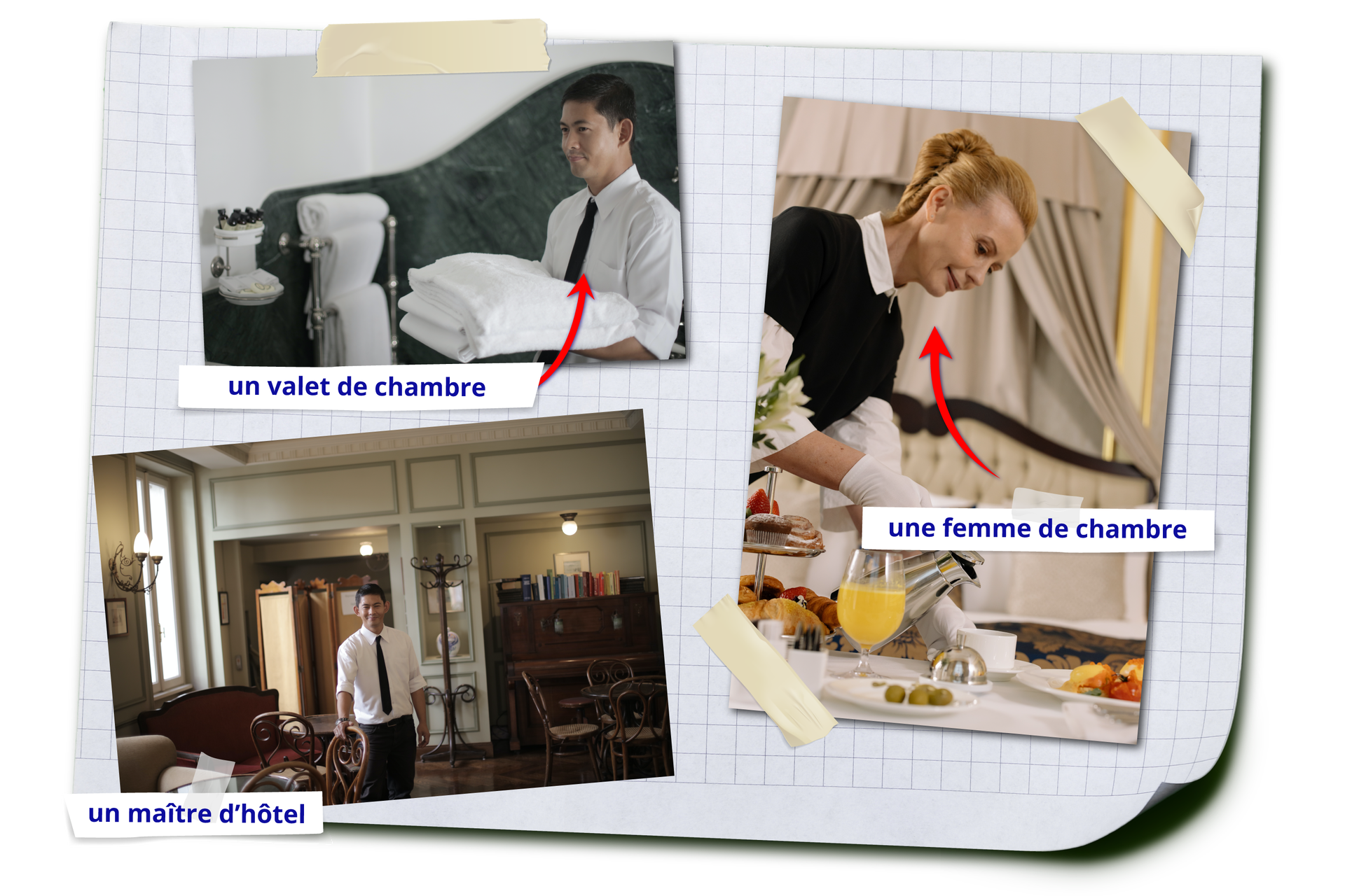 Grafika składa się z trzech zdjęć z podpisami. Zdjęcie przedstawia mężczyznę z obsługi hotelowej, który niesie czyste ręczniki - un valet de chambre Mężczyzna z obsługi hotelowej stoi w pomieszczeniu ze stolikami, kanapą i regałem na książki - un maître d'hôtel Kobieta z obsługi hotelowej dostarcza do pokoju posiłek i nalewa napój - une femme de chambre