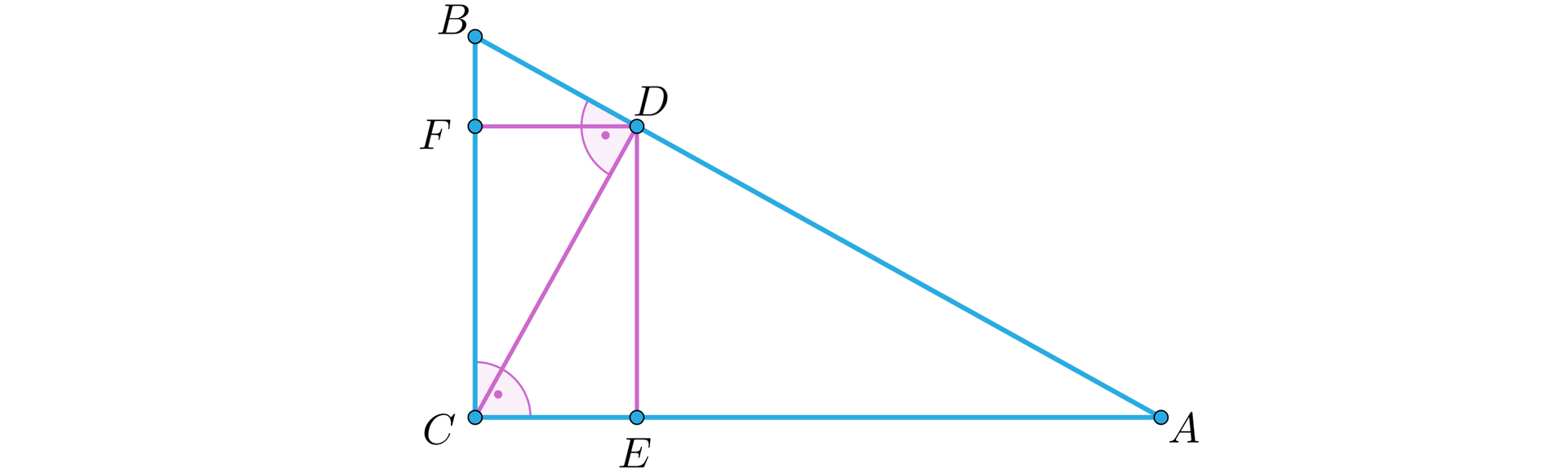 Ilustracja przedstawia trójkąt prostokątny A B C. Kąt przy wierzchołku C jest prosty. Z wierzchołka C upuszczono wysokość na przeciwprostokątną A B.  Na przeciwprostokątnej powstał punkt D.  Z punktu D poprowadzono odcinek równoległy do podstawy. Na odcinku B C powstał punkt F. Z punktu D poprowadzono odcinek prostopadły do podstawy. Na odcinku A C powstał punkt E. 