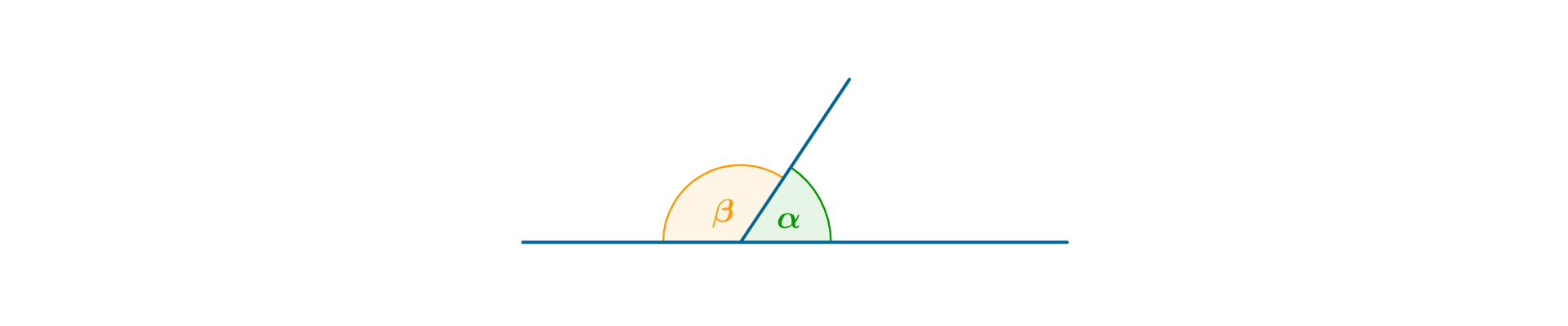  Rysunek przedstawia kąt o mierze 180 stopni podzielony półprostą na dwa kąty oznaczone literami β - kąt rozwarty i α - kąt ostry.
